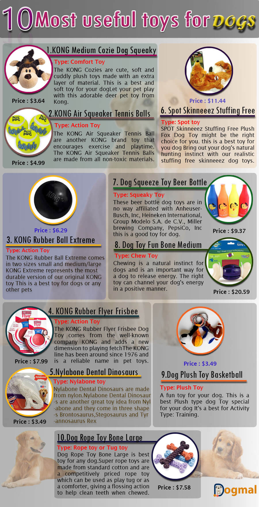 http://www.dogica.com/training-dog/guide/10-most-useful-toys-for-dog-infografic.jpg